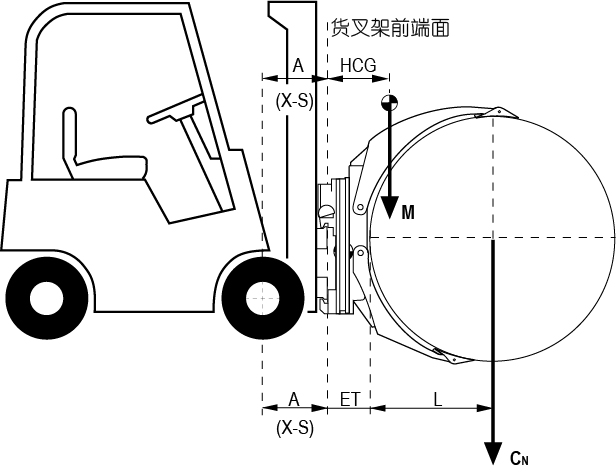 屬具計(jì)算參數(shù).jpg